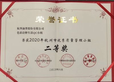 2020年杭州市優(yōu)秀質(zhì)量管理小組二等獎